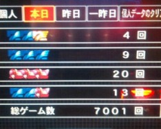 ブロマニ、パワーアップ!